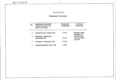 Альбом 2 Спецификации оборудования