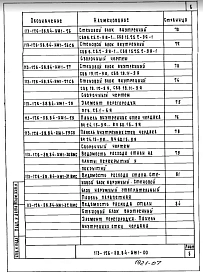 Альбом 6 Изделия заводского изготовления. Часть 1. Ячеистобетонные изделия. Опалубка и армирование (из т.п. 113-126-58.84)