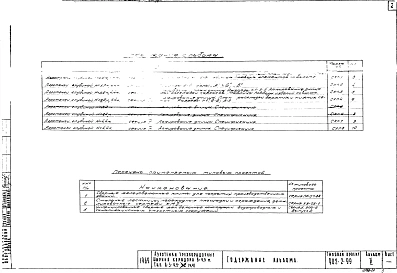 Альбом 5 Строительная часть. Секция 4 (Н= 3,2 м и 4,4 м)