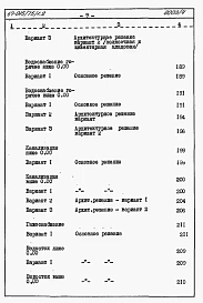 Альбом 4.87 Сметы на блок-секцию книги 1, 2