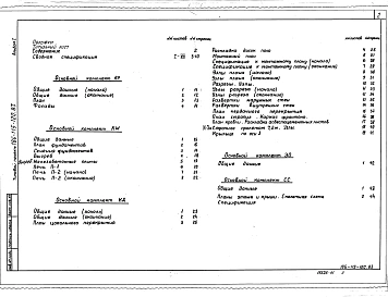 Альбом 1 Архитектурно-строительные и электротехнические комплекты.