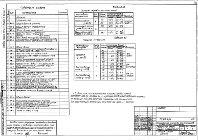 Альбом 2 Архитектурно-строительные решения. Выпуск 1. Каркасно-панельный вариант. Выпуск 2. Кирпичный вариант