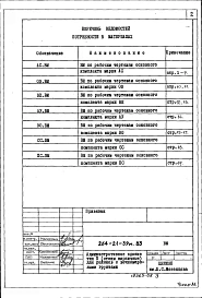 Альбом 7 Ведомости потребности в материалах
