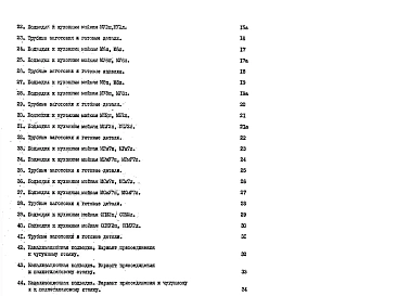 Альбом 1 Рабочие чертежи 