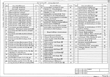 Альбом 3 Санитарно-технические системы. Электрооборудование, связь и сигнализация     
