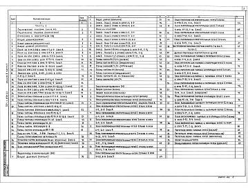 Альбом 2 Часть 1 Отопление и вентиляция. Водопровод и канализация. Электрооборудование