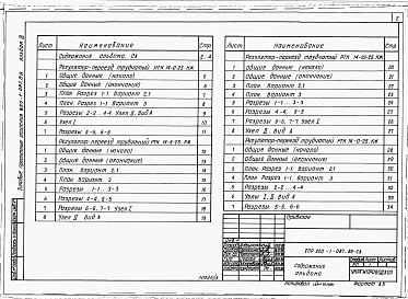 Альбом 3 Регуляторы-переезды диаметром 14, 16, 2х12, 2х16 дм. Конструкции железобетонные