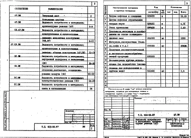 Альбом 9 Ведомости потребности в материалах