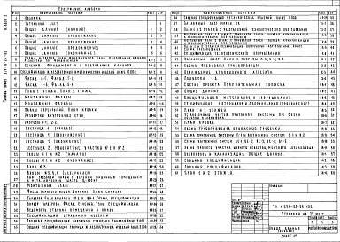 Альбом 1 Архитектурно строительные чертежи,технологические чертежи, холодоснабжение,отопление,вентиляция,водоснабжение,канализация,электрооборудование,устройство связи,автоматизация санитарно-технических систем.