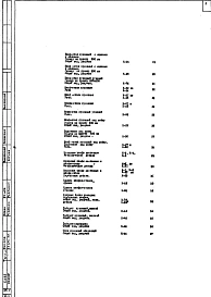 Альбом 1 Рабочие чертежи 
