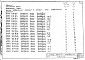 Выпуск 26м Многопустотные и ребристые панели длиной 276, 526 и 576 см. Рабочие чертежи
