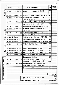 Альбом 5 Изделия заводского изготовления. ПРОИЗВОДСТВЕННЫЕ ПОМЕЩЕНИЯ 