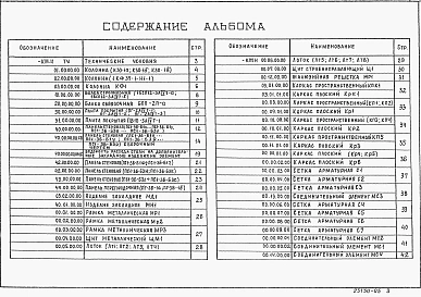 Альбом 5 Строительные изделия     