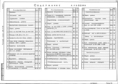 Альбом 1 Архитектурно-строительные решения. Внутренний водопровод и канализация. Отопление и вентиляция. Тепломеханическая часть. Электрооборудование и электроосвещение. Связь и сигнализация. Автоматизация санитарно-технических систем