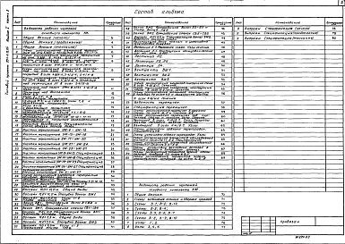 Альбом 1 Часть 2 Конструктивные чертежи.
