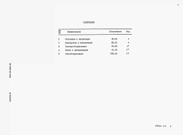 Альбом 3 Спецификация оборудования.