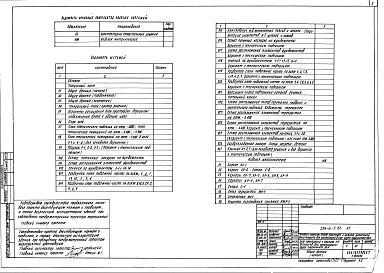 Альбом 0 Материалы для привязки и чертежи нулевого цикла работ