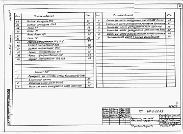 Альбом 6. Примененный из 805-2-29.83 Изделия заводского изготовления и узлы. 
