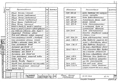 Альбом 1 Архитектурно-строительные решения.Отопление и вентиляция; газоснабжение.Водоснабжение и канализация.Электрооборудование.Связь и сигнализация