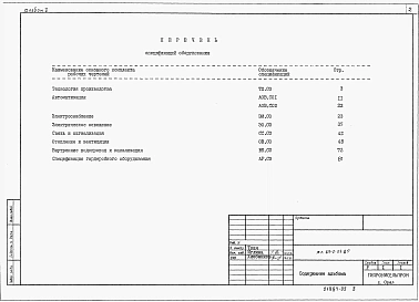 Альбом 5 Спецификации оборудования