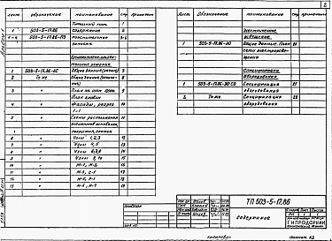 Альбом 1 Пояснительная записка . Технология производства. Архитектурно-строительные решения. Электрическое освещение