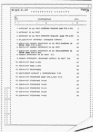 Альбом 4 Ведомость потребности в материалах     