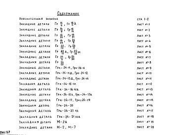 Альбом 1 Рабочие чертежи 