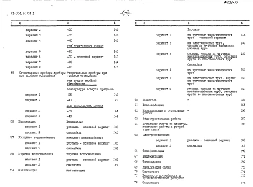 Альбом 29 Сметы. СМ1, СМ2.1