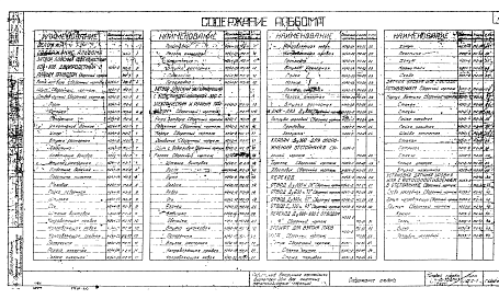 Состав альбома. Типовой проект 4-18-736Альбом 2 Нетиповое оборудование (затвор плоский поверхностный 600*800 двухпролетный  ручным приводом, затвор плоский регулирующий с водосливом шириной 300мм с электрическим и ручным приводом)
