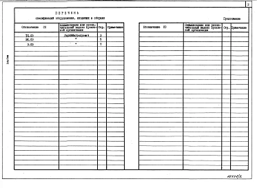 Альбом 2 Специфікації обладнання 