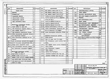 Альбом 1 Архитектурно-строительные, санитарно-технические и электротехнические чертежи