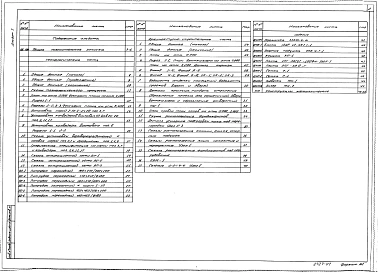 Альбом 1 Пояснительная записка. Технология производства. Архитектурно-строительные решения. Конструкции металлические