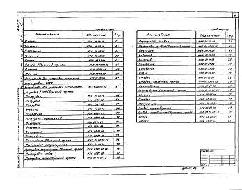Альбом 4 Нестандартизированное оборудование