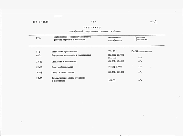 Альбом 3 Спецификации оборудования