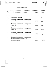  Альбом 4 Ведомости потребности в материалах