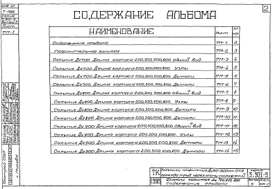 Выпуск 5 Сальники нажимные Ду 700, 800 и 900 мм