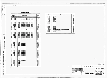 Альбом 4 Нестандартизированное оборудование