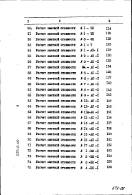 Альбом 5 Сметы. Часть 1