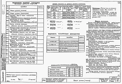 Альбом 1 Архитектурно-строительные чертежи ниже отм. 0.000. Архитектурно-строительные, санитарно-технические и электротехнические чертежи выше отм. 0.000 