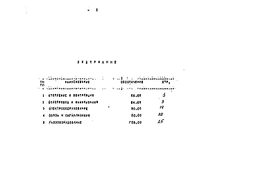 Альбом 3 Спецификации оборудования