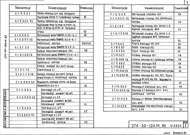 Альбом 4 Изделия железобетонные, металлические