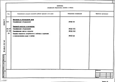 Альбом 2 Спецификация оборудования