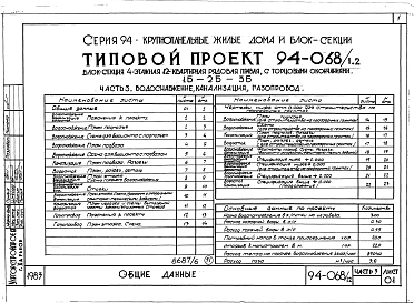 Альбом 7 Часть 1 Архитектурно-строительные чертежи выше отм.0.000. Часть 2 Отопление и вентиляция Раздел 2-1 С радиаторами и конвекторами. Часть 3 Водоснабжение, канализация и газопровод. Часть 5 Электрооборудование. Часть 6 Слаботочные устройства