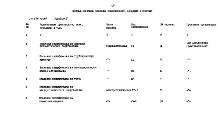Альбом 2 Заказные спецификации    