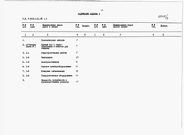 Альбом 3 Сметная документация