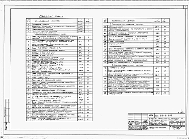 Альбом 1  Архитектурно-строительные, технологические, санитарно-технические и электротехнические чертежи     