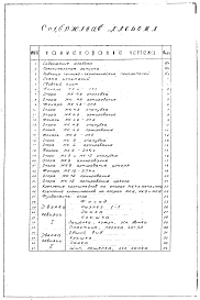 Альбом 1 Рабочие чертежи