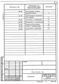 Альбом 5 Ведомости потребности в материалах