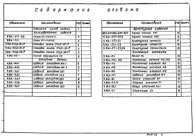 Альбом 2 Изделия