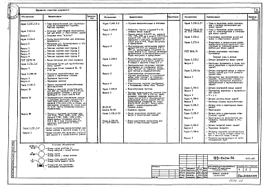 Альбом 3 Архитектурно-строительные чертежи ниже отметки 0.000 (часть 01)